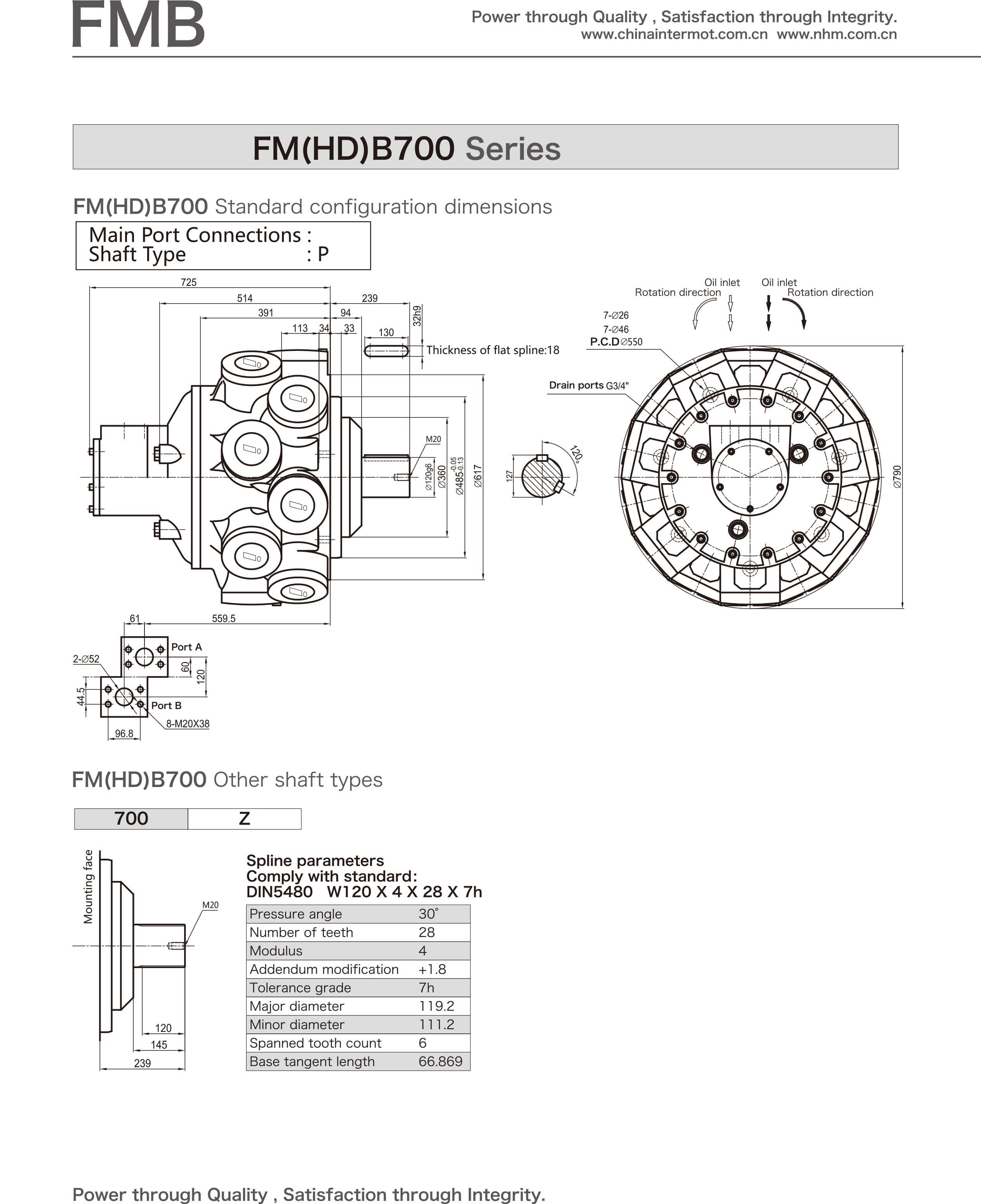 1621998593720707.jpg FMB700-1英文.jpg