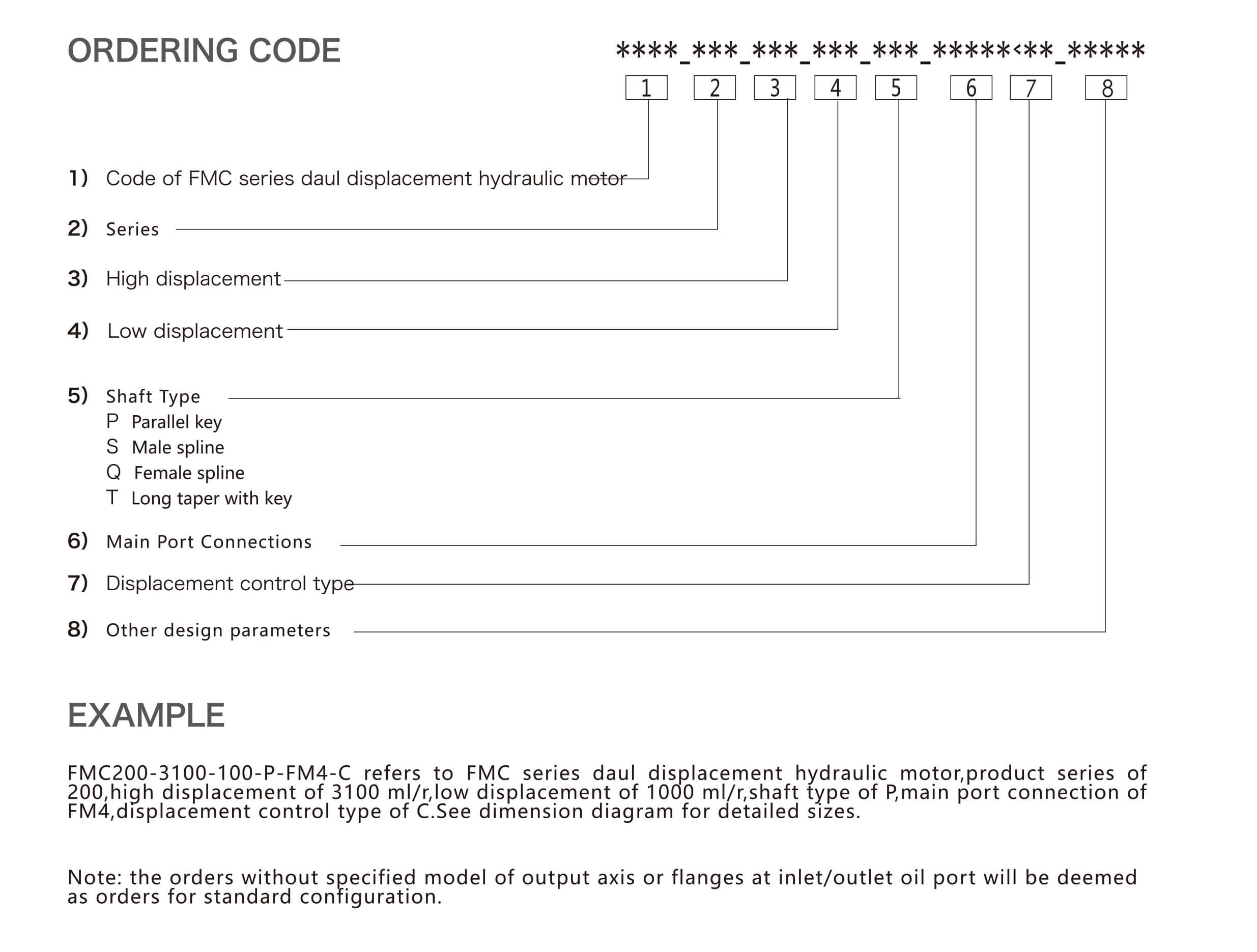 1621999565114610.jpg FMC產(chǎn)品標(biāo)識(shí)說(shuō)明英文--36P-24.jpg